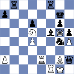 Novikova - Nimay Agrawal (chess.com INT, 2025)