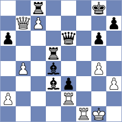Moral Garcia - Ibrahimli (chess.com INT, 2025)