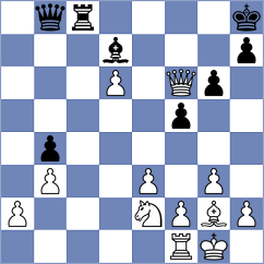 Sanchez L - Dubrovich (chess.com INT, 2025)