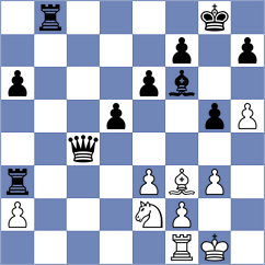 Hajiyev - Babazada (chess.com INT, 2023)