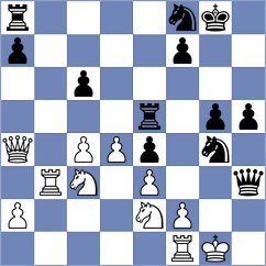 Rojas Alarcon - Zavortink (chess.com INT, 2025)