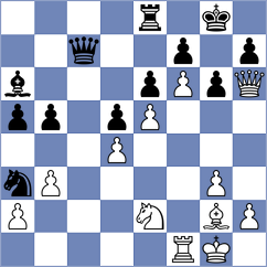Carlsen - Jimenez Capilla (Madrid, 2008)
