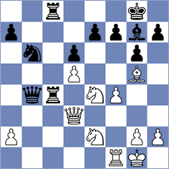 Kindl - Schmid (Latschach, 2007)