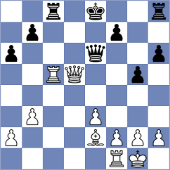 Rozman - Czerw (chess.com INT, 2021)