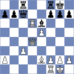 Laczo - Molnar (Hungary, 1989)