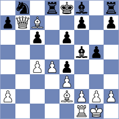 Goncalves - Kiseleva (chess.com INT, 2023)