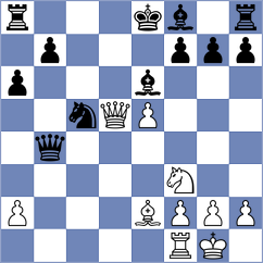 Rouast - Chernobay (chess.com INT, 2025)