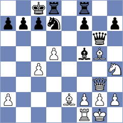 Stangeland - Lambrechts (Sandnes, 2005)