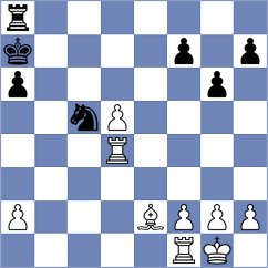 Skatchkov - Vera Gonzalez Quevedo (chess.com INT, 2021)