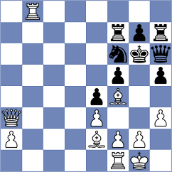 Novak - Chen (Orlova, 2008)