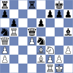 Christiansen - Le Hetet (chess.com INT, 2022)