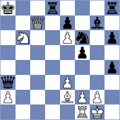 Nikookar - Gholami Orimi (Chess.com INT, 2021)