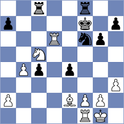 Panik - Tichy (Most, 1999)