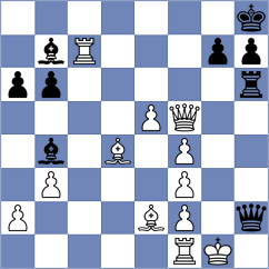 Petriashvili - Dominguez Perez (chess.com INT, 2024)