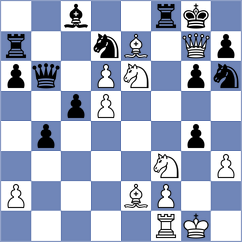 Quirke - Sinitsina (chess.com INT, 2022)