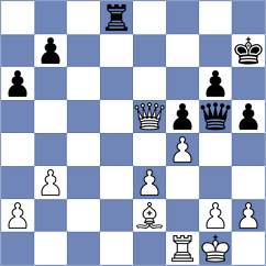 Blenkers - Beyer (Recklinghausen, 2000)