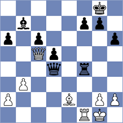 Lund - Tanenbaum (New York USA, 2025)