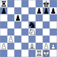 Kucuksari - Olcayoz (chess.com INT, 2021)
