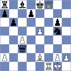 Korchmar - Egorov (chess.com INT, 2025)