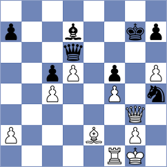 Skotheim - Redzisz (chess.com INT, 2024)