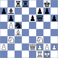 Pullela - Romany (chess.com INT, 2025)