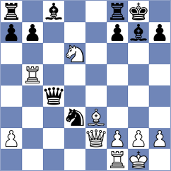 Guerrero Olmos - Yonal (chess.com INT, 2024)
