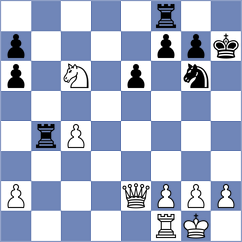 Mamedova - Khorsheva (Lvov, 2007)