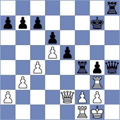 Bayin - Anishka (chess.com INT, 2021)