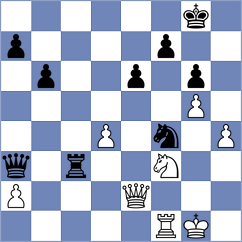 Perez Perez - Serban (chess.com INT, 2024)