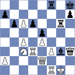 Quirke - Ippolito (Charlotte USA, 2024)