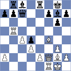 Grodotzki - Arakhamia-Grant (chess.com INT, 2025)