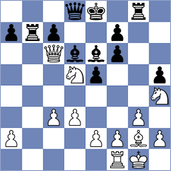 Velikanov - Kulkarni (chess.com INT, 2022)