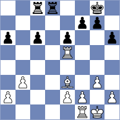 Zafirakos - Abdul Moula (chess.com INT, 2025)
