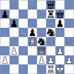 Kamalsyah - Vokhidov (chess.com INT, 2025)