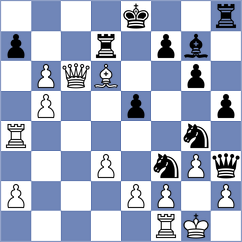 Shapiro - Erzhanov (chess.com INT, 2024)