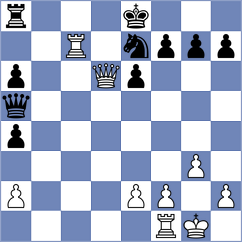 Barbashin - Devaev (chess.com INT, 2023)