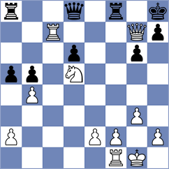 Bukreev - Toncheva (chess.com INT, 2025)