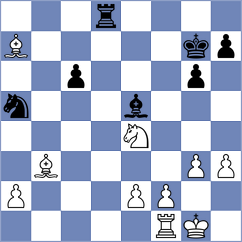 Chiang - Shukhman (chess.com INT, 2025)