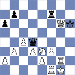 Piskov - Berezin (chess.com INT, 2023)