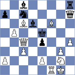 Sargsyan - Dovbnia (chess.com INT, 2022)