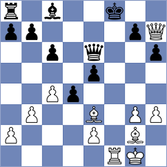 Liu - Gosh (chess.com INT, 2025)