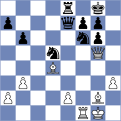 Lau - Tsyhanchuk (chess.com INT, 2025)