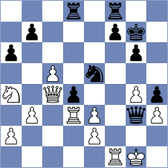 Silva Lucena - Rubio (chess.com INT, 2025)