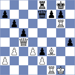 Subelj - Moradiabadi (chess.com INT, 2022)