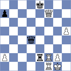 Garbowska - Bhandari (Chess.com INT, 2020)