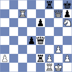 Sadykov - Rodriguez Santiago (chess.com INT, 2023)