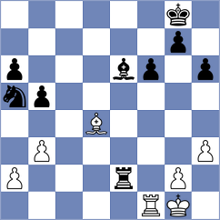 Jaskolka - Rustemov (chess.com INT, 2025)