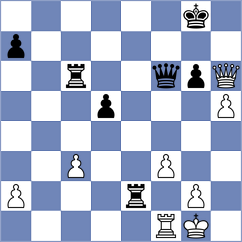 Jiang - Kornev (chess.com INT, 2024)