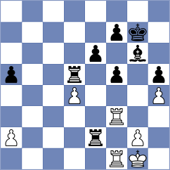Nan M K Khine Hlyan - Gogolev (chess.com INT, 2021)