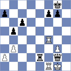 Mammadov - Dilmukhametov (chess.com INT, 2024)